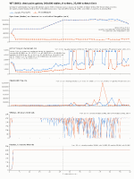 WT-18062-window-200k-readers.png