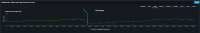 Keymetric cpu with logs.png