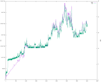 hoply-memory-graph-with-session-close.png