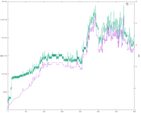 hoply-memory-graph-without-session-close.png