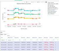 tsbs_load_fast_3node.png