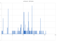 Screen Shot 2022-10-11 at 11.26.45 am.png