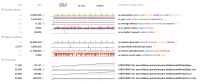 sampleRate=100 unsharded, writes + secondary reads (primary node).png