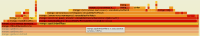 applyIndexFilters flamegraph.png