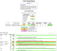 Screenshot of a demo Code Change report from a patch build.png