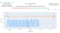 Queries.FindInclusion.ProjectionDottedField.SinglePathThreeComponents_tl8_experiment.png