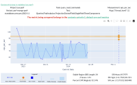 Queries.FindInclusion.ProjectionDottedField.SinglePathThreeComponents_tl1_experiment.png