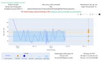 Queries.FindInclusion.ProjectionDottedField.SinglePathThreeComponents_tl1_baseline.png