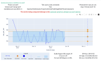 Queries.FindInclusion.ProjectionDottedField.SinglePathThreeComponents_tl8_baseline.png