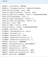 4.4.29_standalone_pure_insert.png