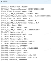 6.0.14_standalone_pure_insert.png