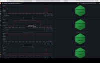 MongoDB_4.4-insert performance.png