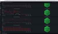 MongoDB_7.0-insert performance.png