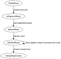 graphviz (27).png