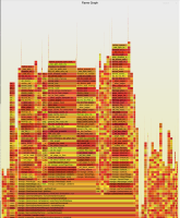 perf-trace.png