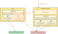 dual_catalog_cache-5.png