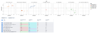 test-results-by-task.png