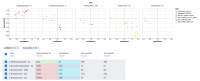 test-results-by-args.png