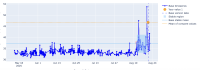 Screenshot 2025-08-22 at 10.21.48.png