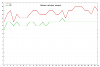 compare_a_pattern1.png