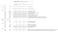 Keith WT-15893 overview.png